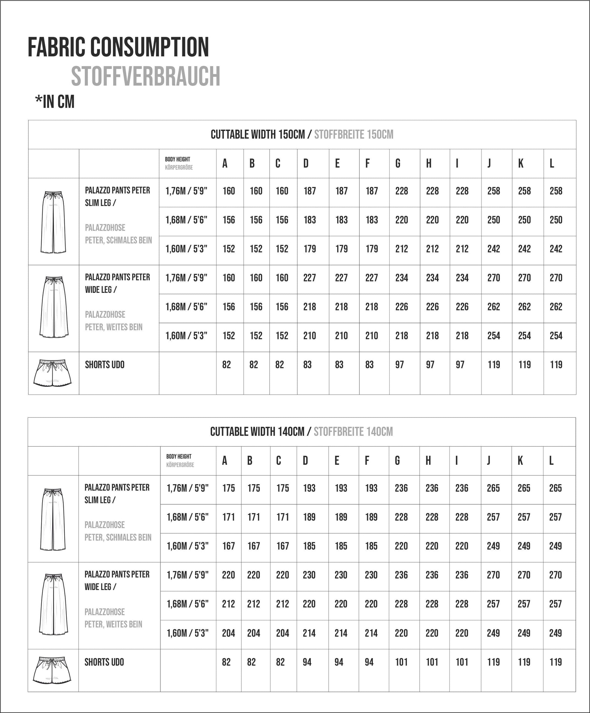 Schnittmuster bundle Peter & Udo / wide leg pants + shorts / mit Videotutorial